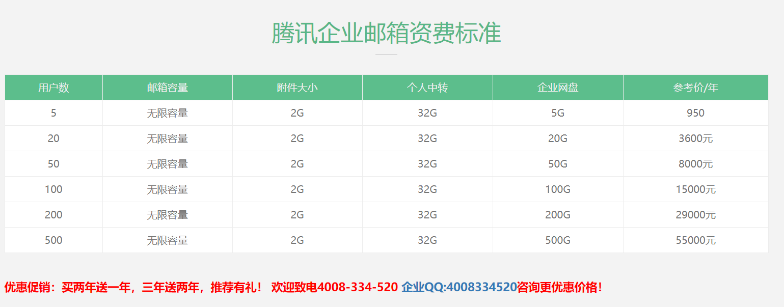 腾讯企业邮_腾讯企业邮介绍_腾讯企业邮企业收费邮箱(腾讯企业免费邮箱)