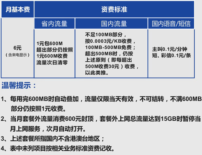 163企业邮箱费用多少_申请163企业邮箱费用(163企业邮箱收费标准)_公司申请企业邮箱费用